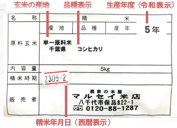 千葉県産コシヒカリ裏面表示